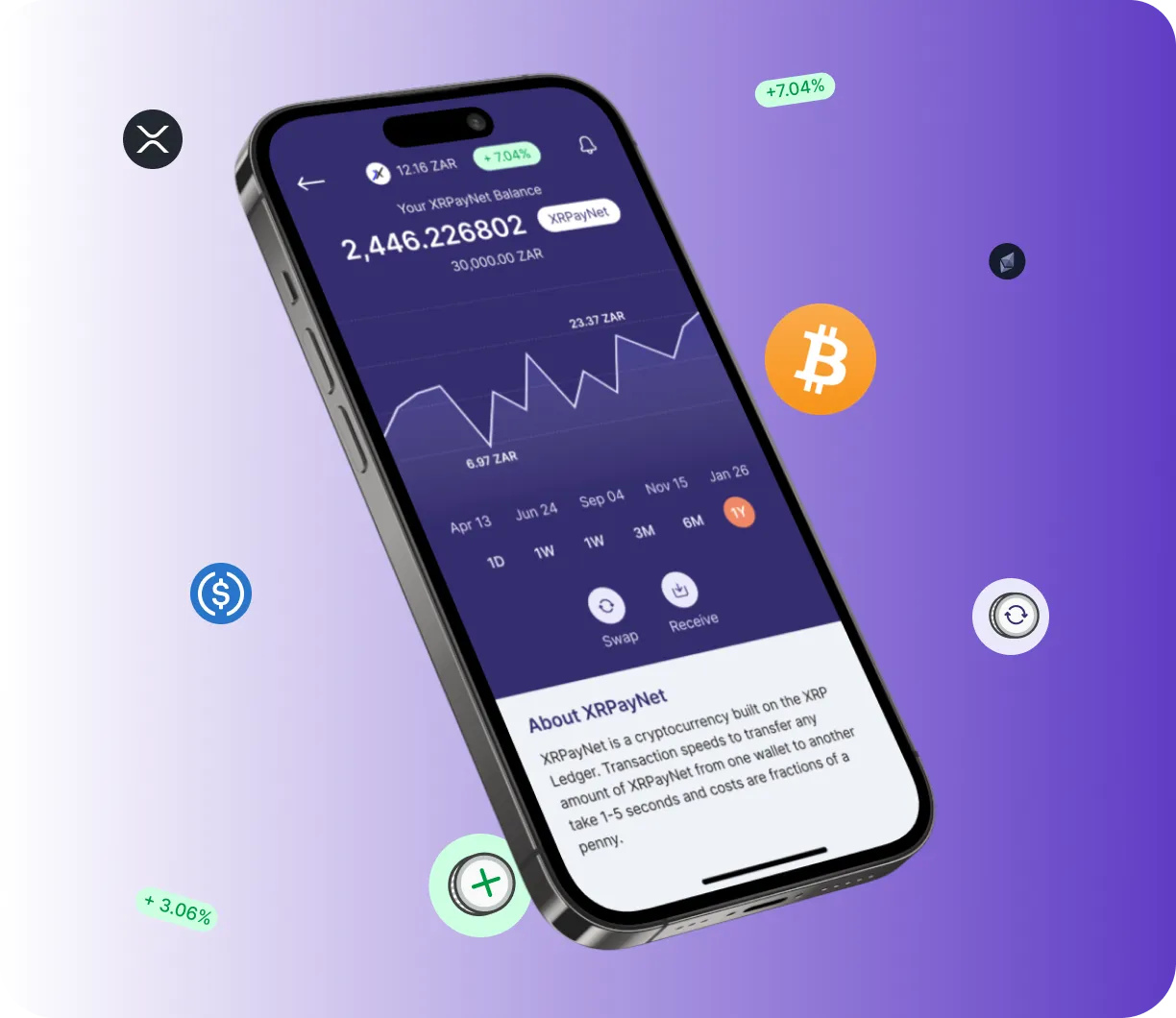 Eclipce Earn - O que é o Eclipce Earn?